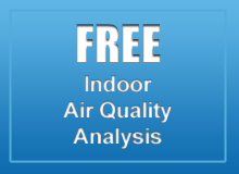 Coupon-aq-analysis